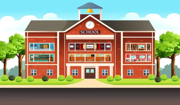 Schools near TVS Emerald Avalon